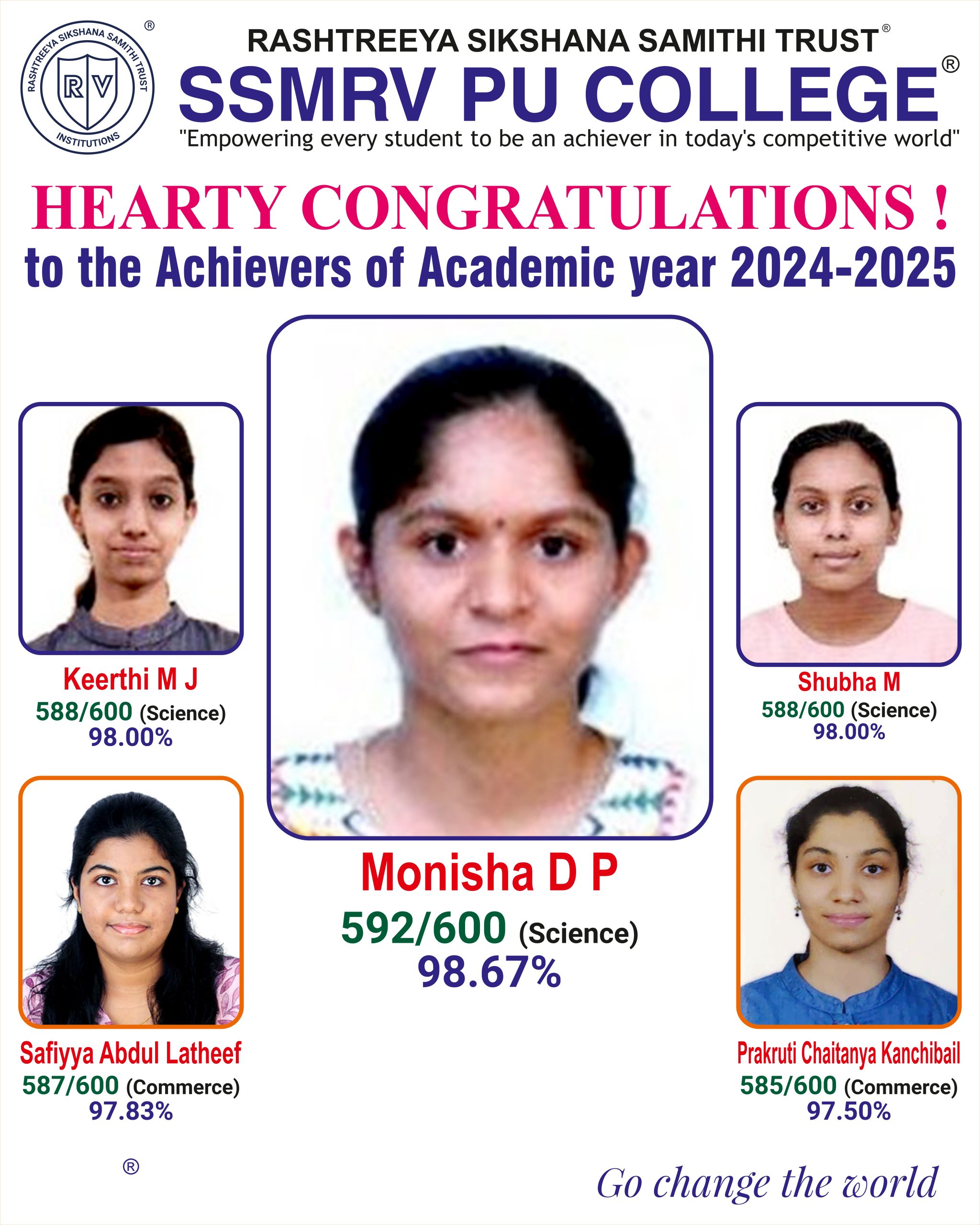 Document from Savitha Parthasarathy (3)_page-0001 (1)